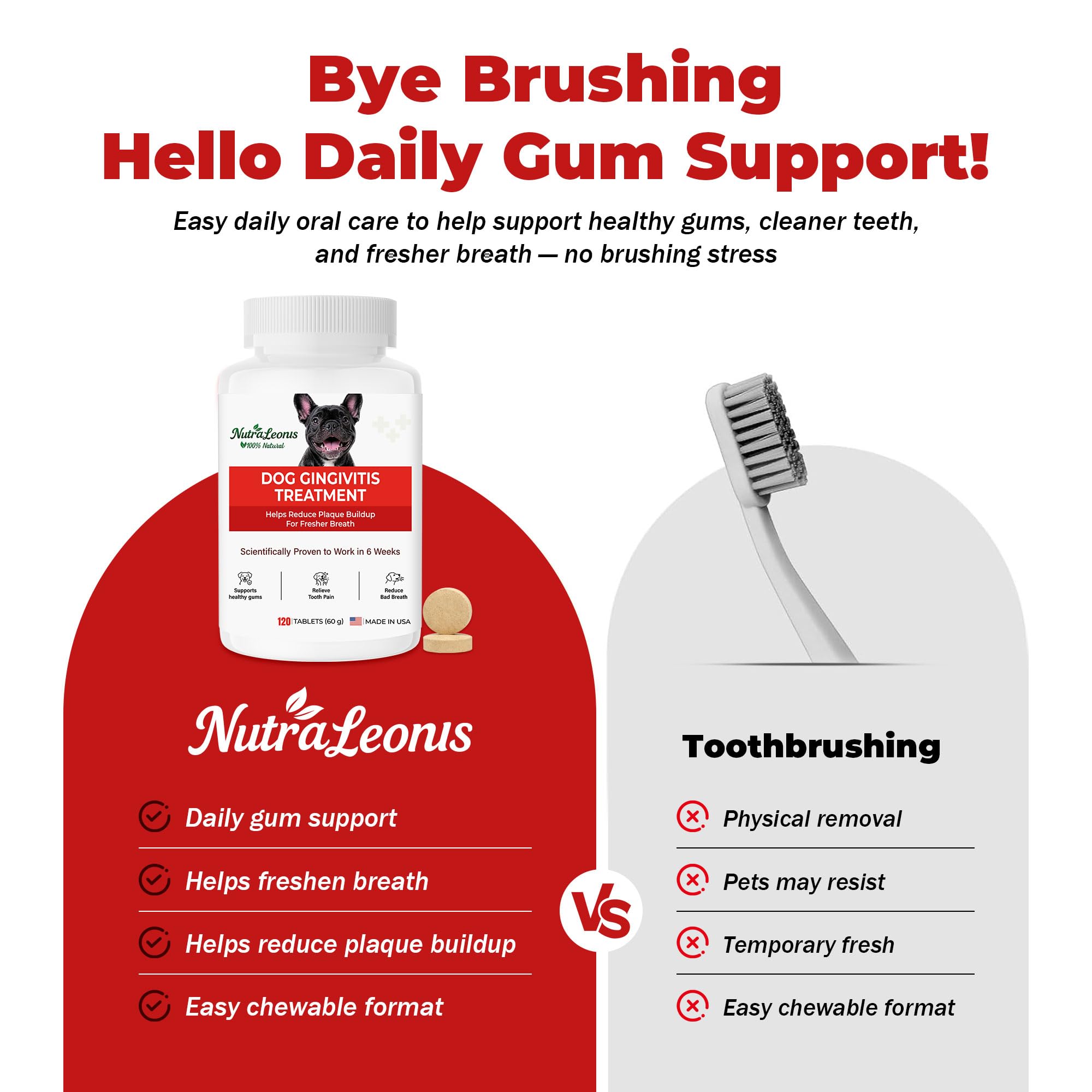 NutraLeonis Dog Dental Care bottle open for daily routine.