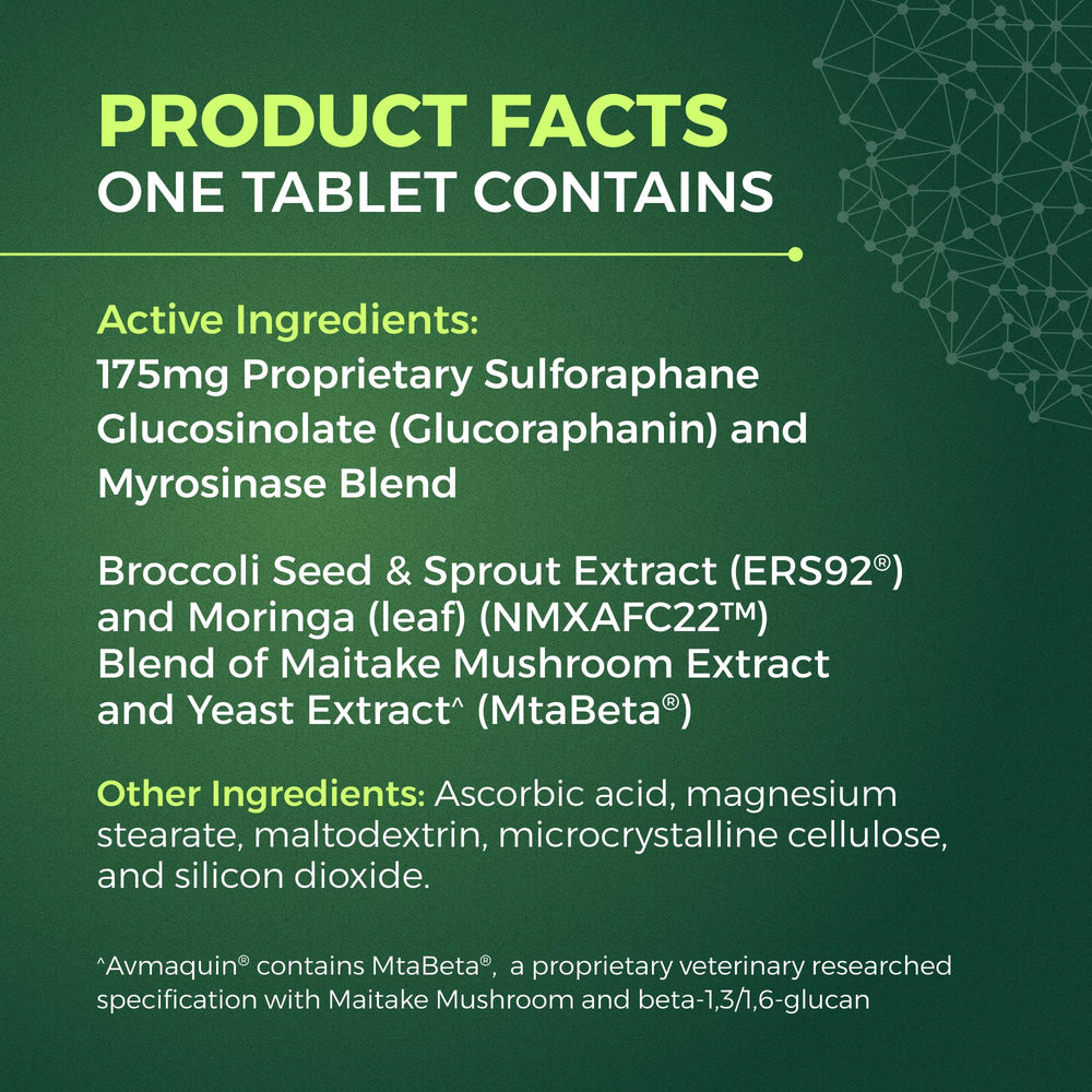 Nutramax Avmaquin US manufacturing label and quality seal