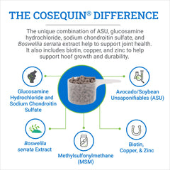 Nutramax Cosequin ASU pellets on feed indicating hoof durability potential.