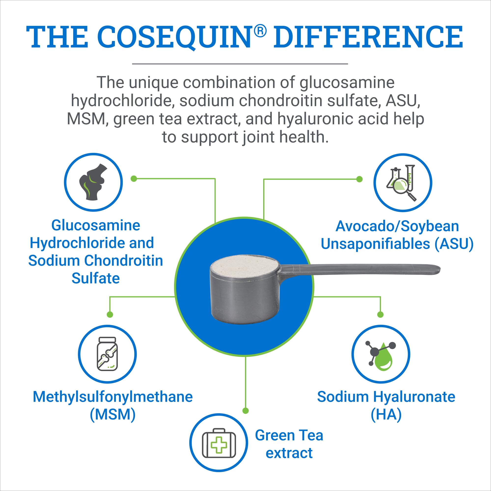 Nutramax Cosequin ASU bottle on stable shelf for daily use.