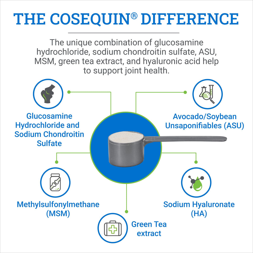Nutramax Cosequin ASU bottle on stable shelf for daily use.