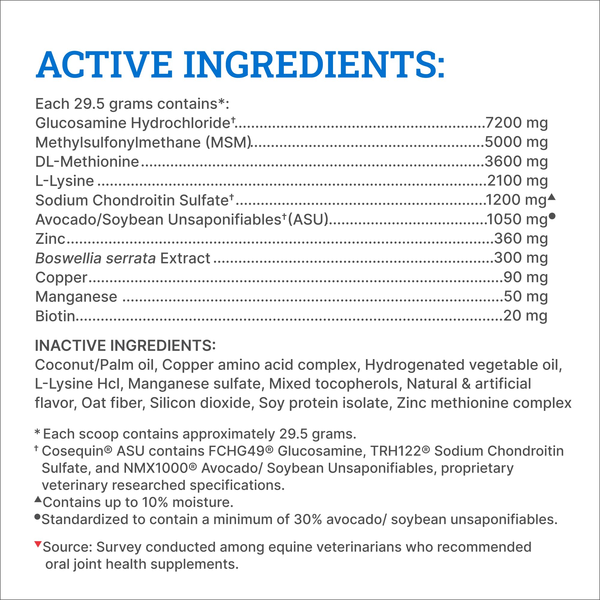 Nutramax Cosequin ASU joint mobility focus for athletic horses.