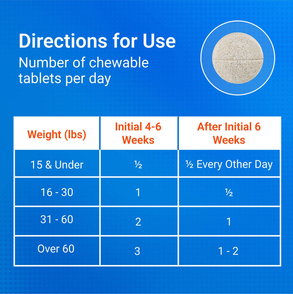 Clear dosing directions on pack for easy use