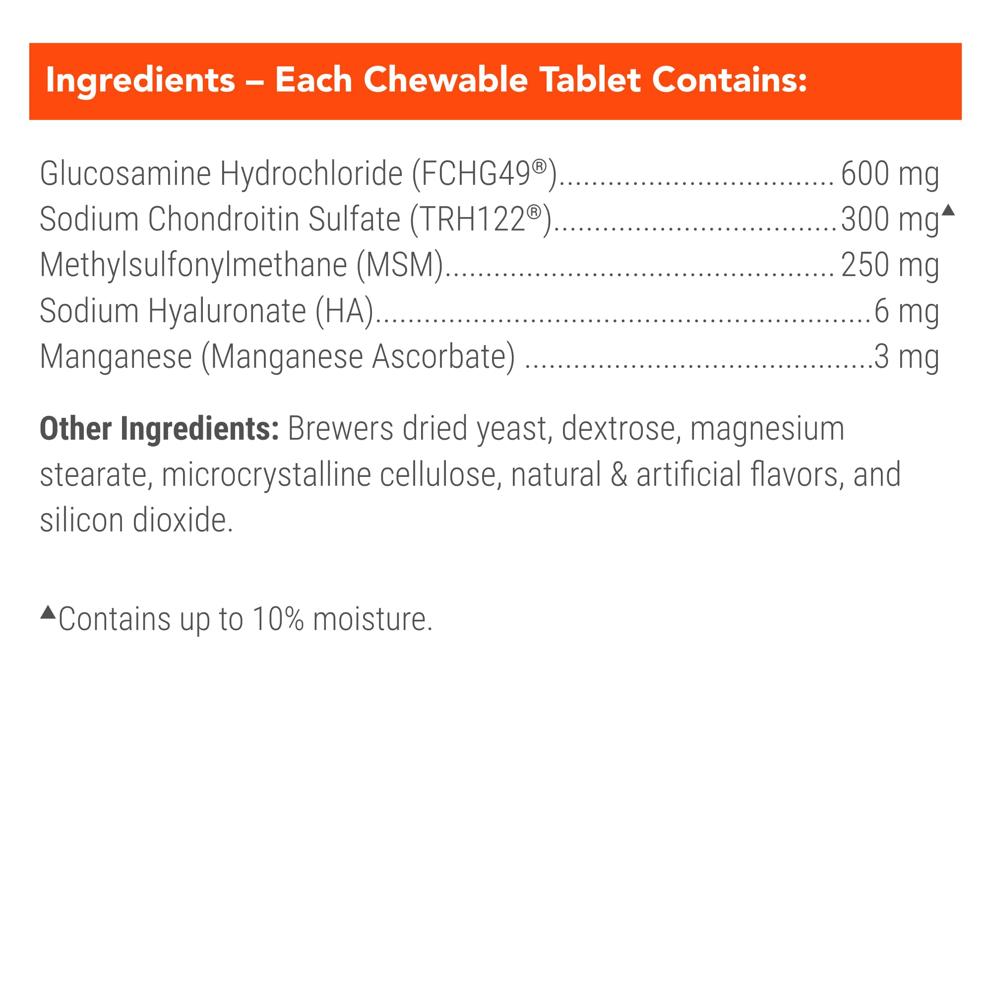 Tasty Cosequin dog chews support daily administration