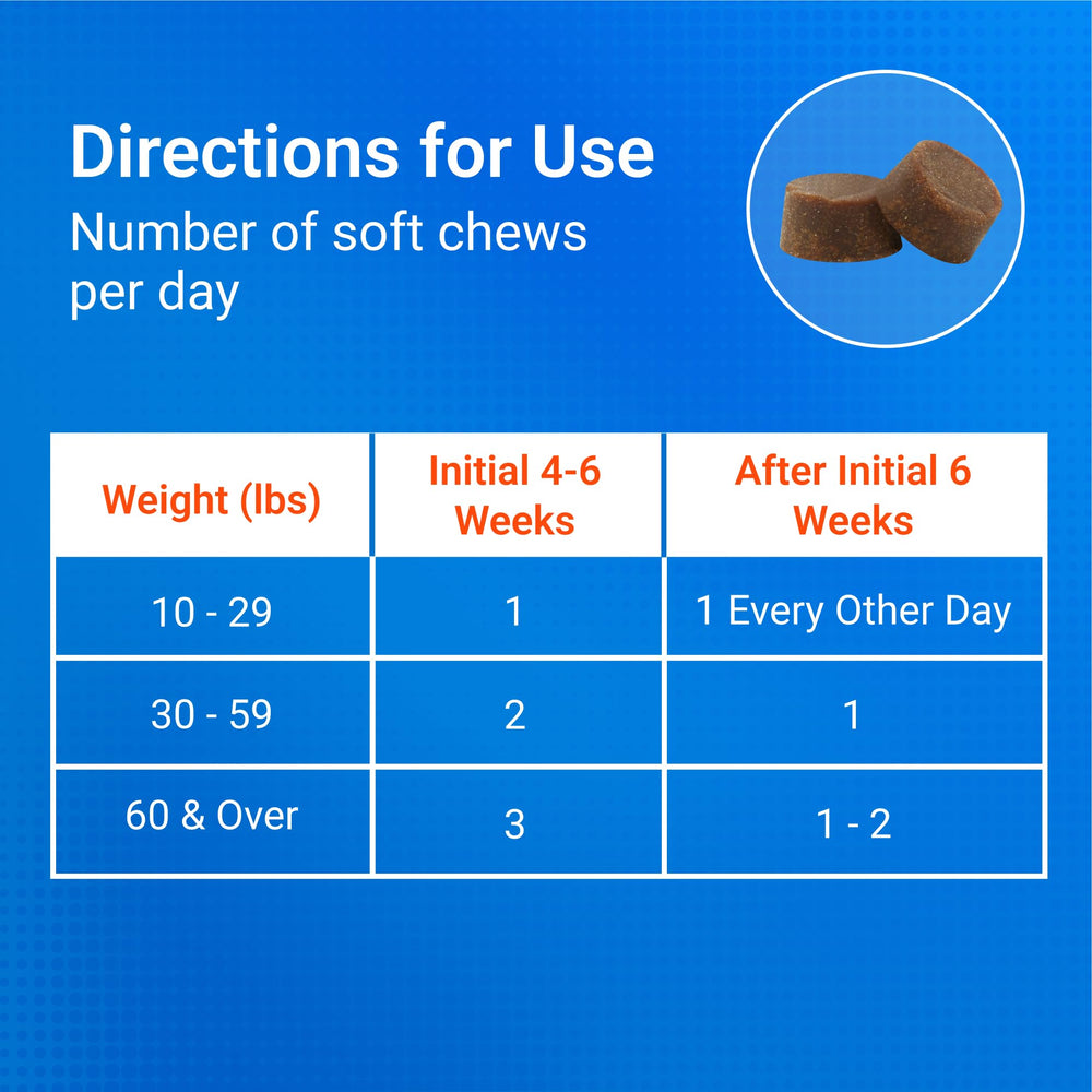 Closeup of Nutramax Cosequin DS Plus MSM ingredient panel