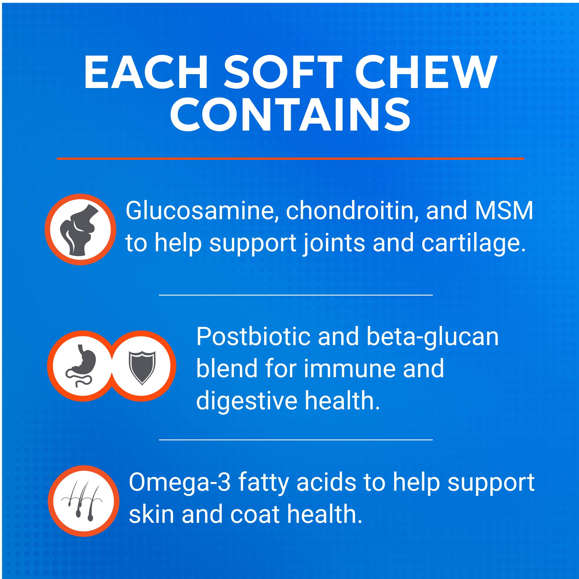 Illustration of glucosamine, chondroitin, and MSM in Nutramax Cosequin for joints.