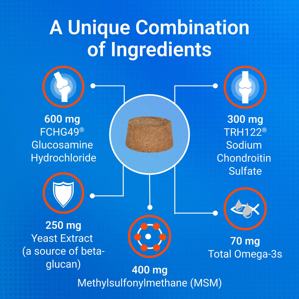 Cosequin omega-3 ingredients for skin and coat health