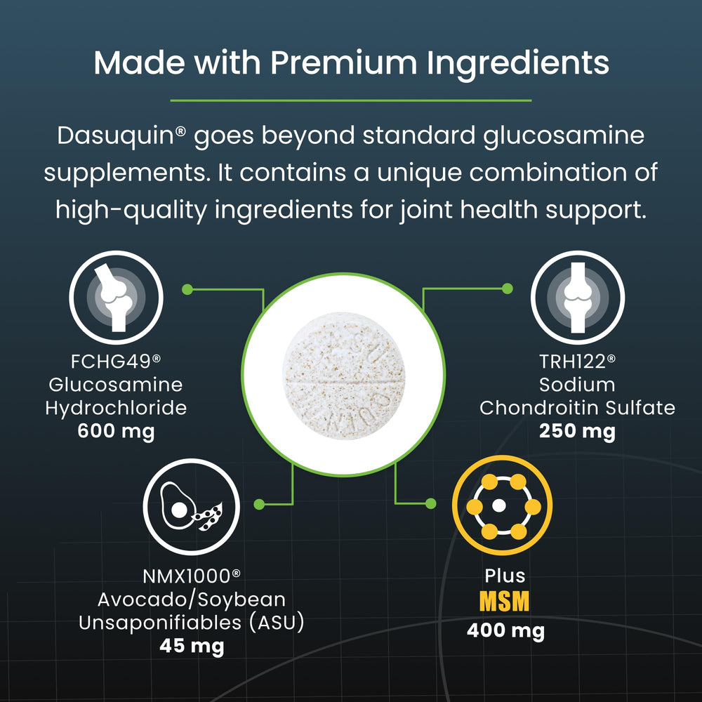 Nutramax Dasuquin boswellia serrata extract highlight in the formula.