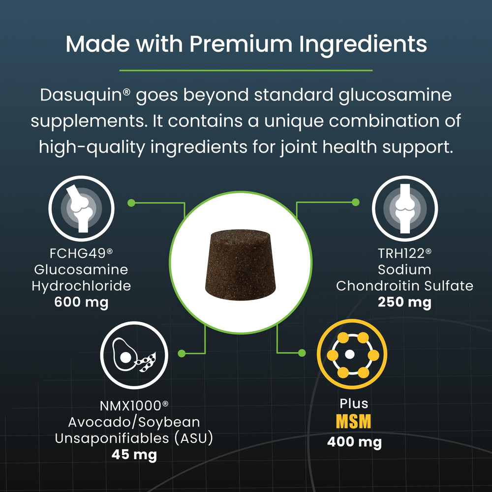 Nutramax Dasuquin bottle front view for easy daily dosing.
