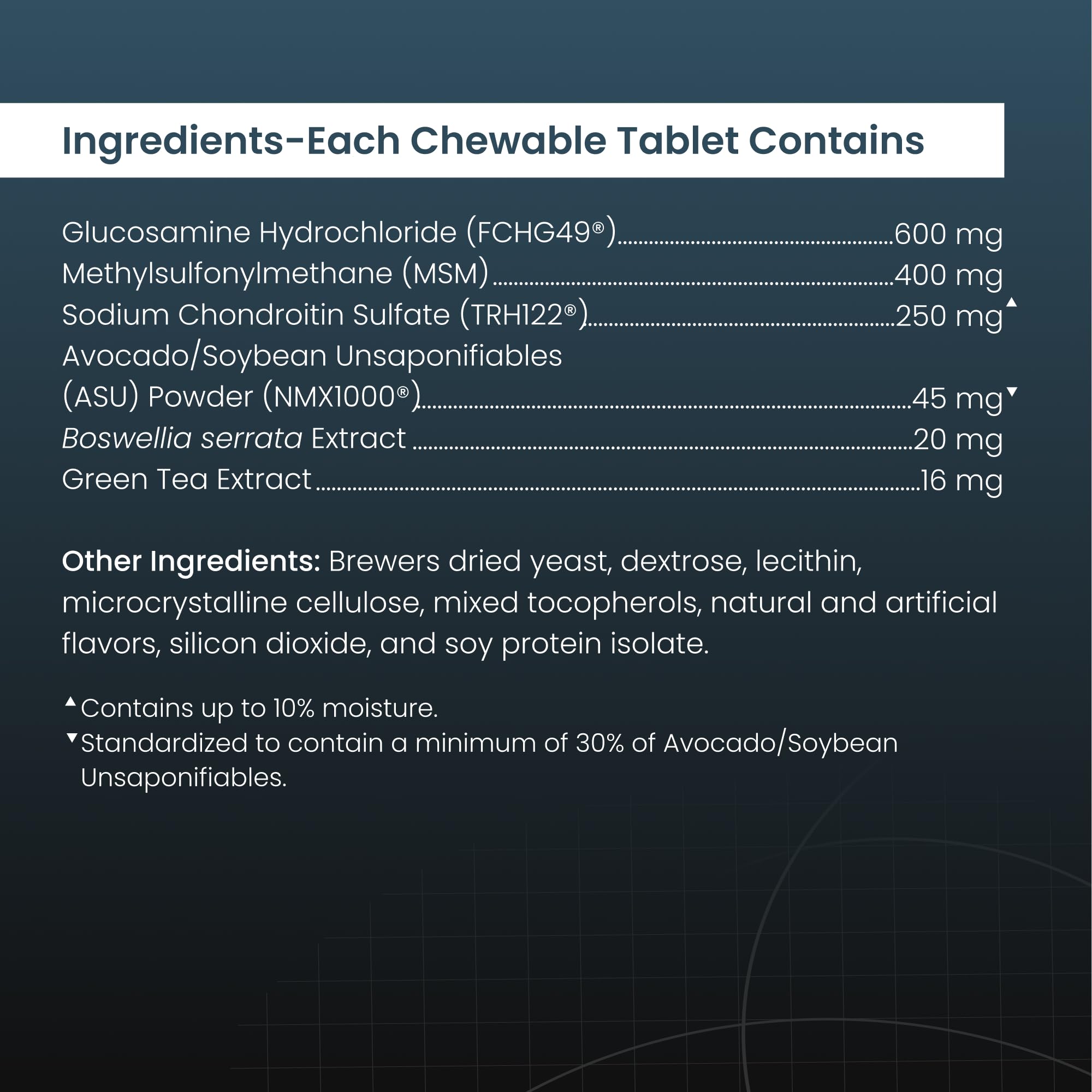 Nutramax Dasuquin chew tablets close up showing tasty daily supplement.