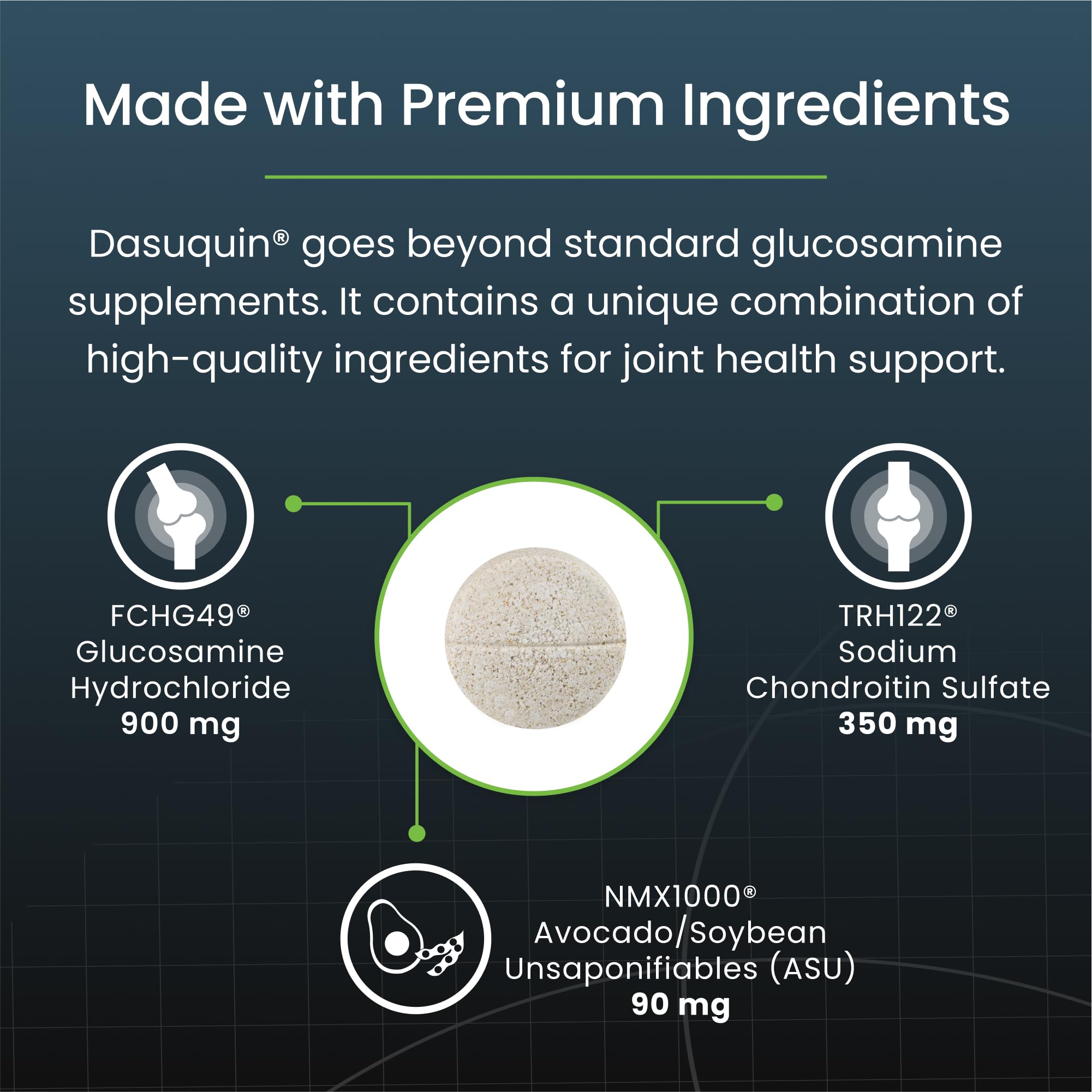 Nutramax Dasuquin chondroitin ingredient label close-up