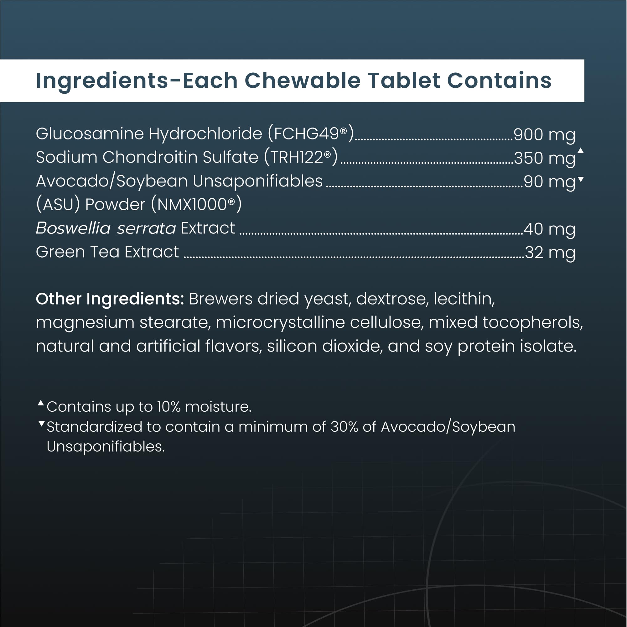 Dog owner giving Dasuquin tablet during home dosing