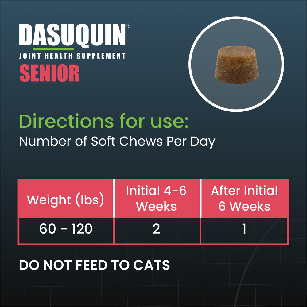 Nutramax Dasuquin chew shown for easy administration to large dogs