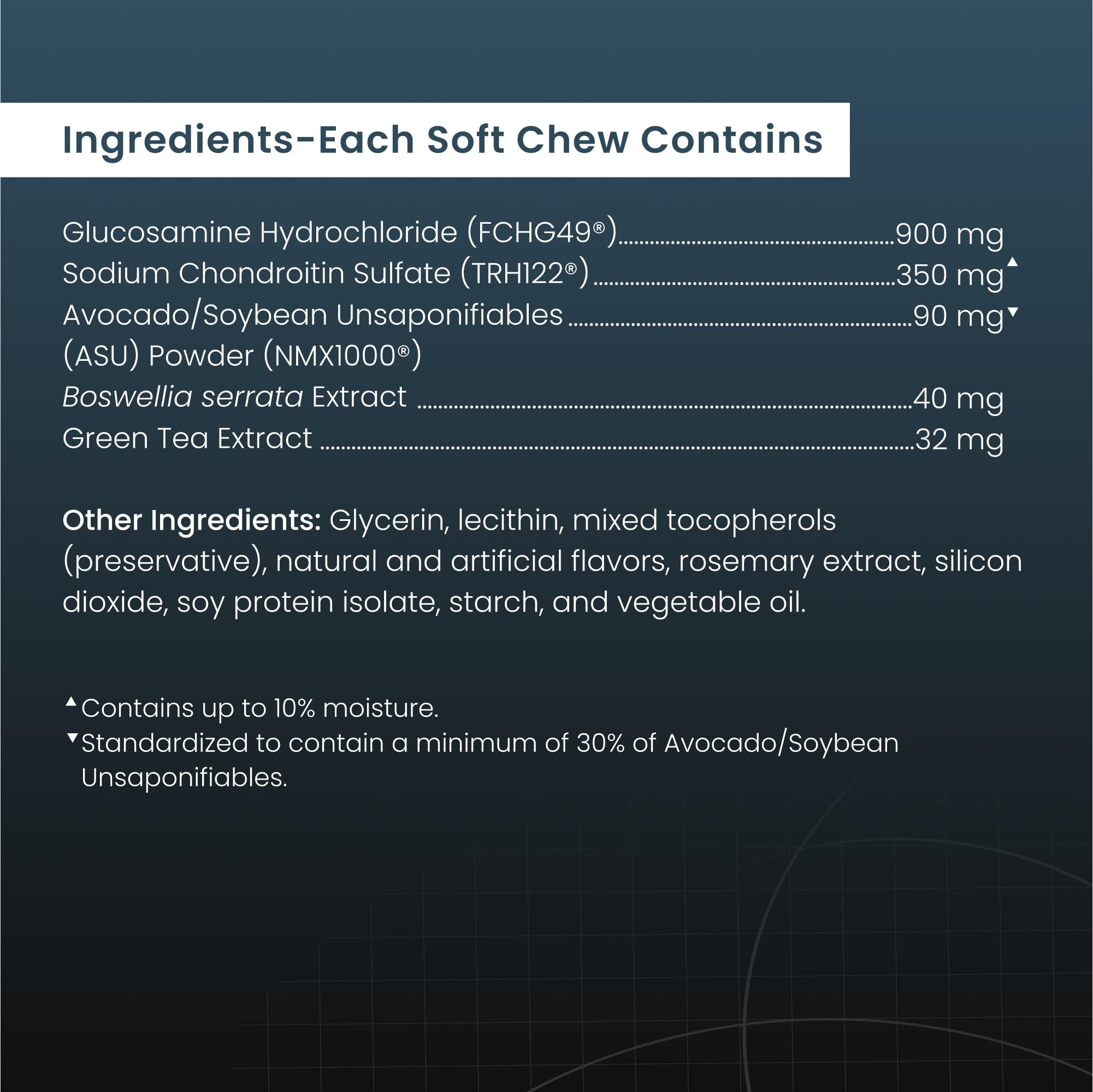 Nutramax Dasuquin ingredient list featuring glucosamine, chondroitin, ASU.