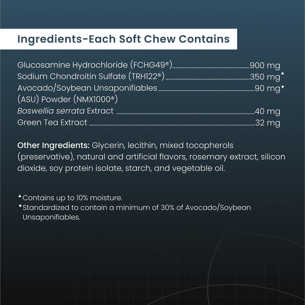 Nutramax Dasuquin ingredient list featuring glucosamine, chondroitin, ASU.