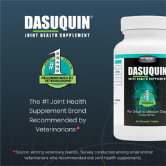 Nutramax Dasuquin glucosamine chondroitin ASU blend ingredient panel