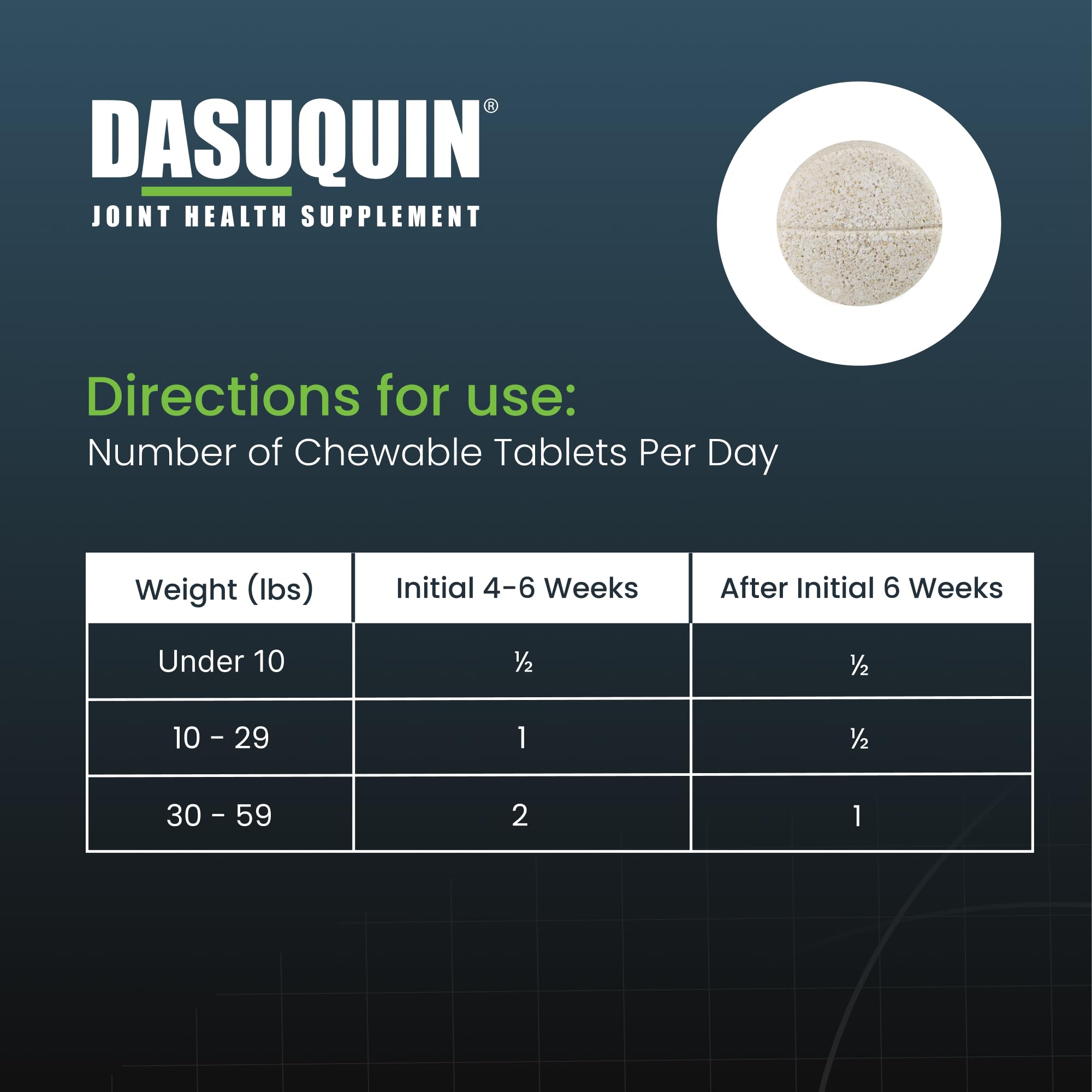 Nutramax Dasuquin jar emphasizes quality and joint support