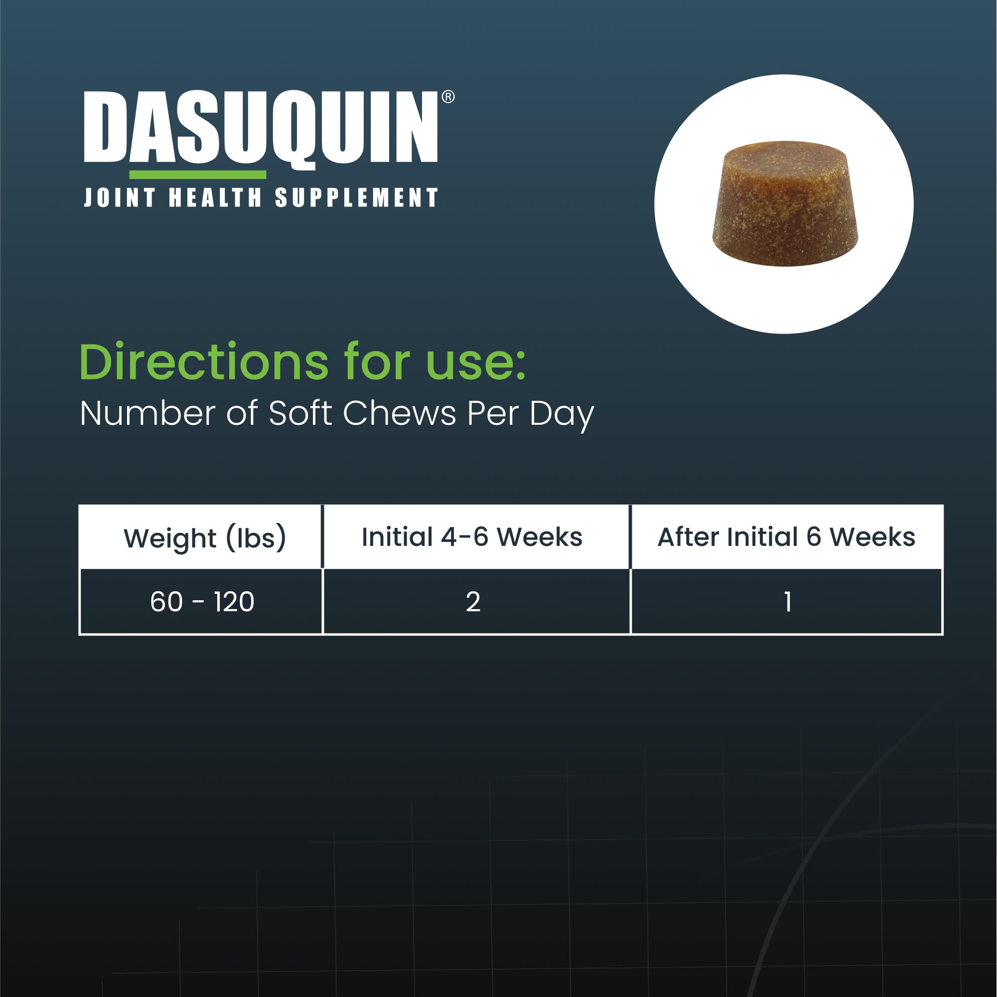 Follow label directions and consult a veterinarian for dosing