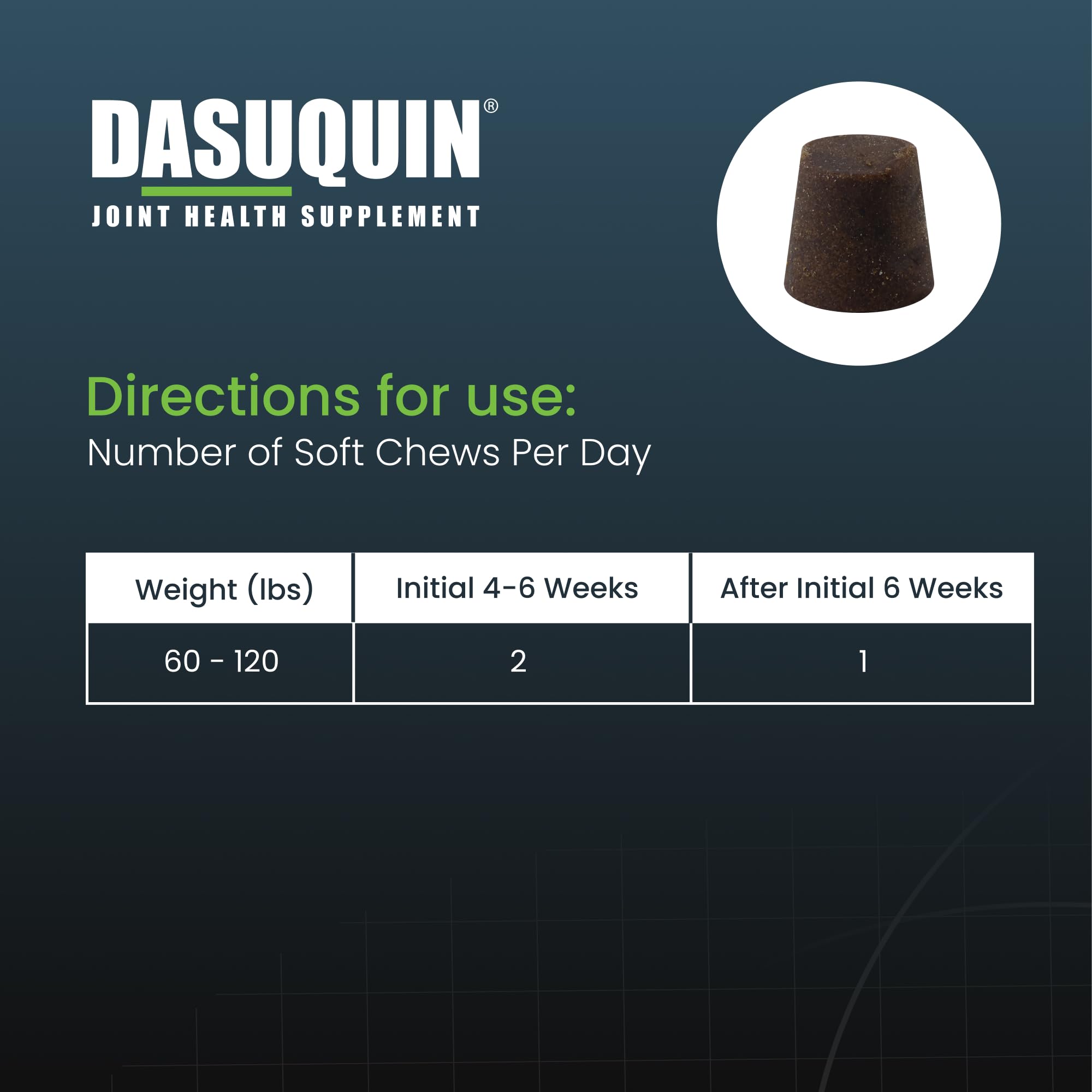 Nutramax Dasuquin large dogs serving directions for proper dosing
