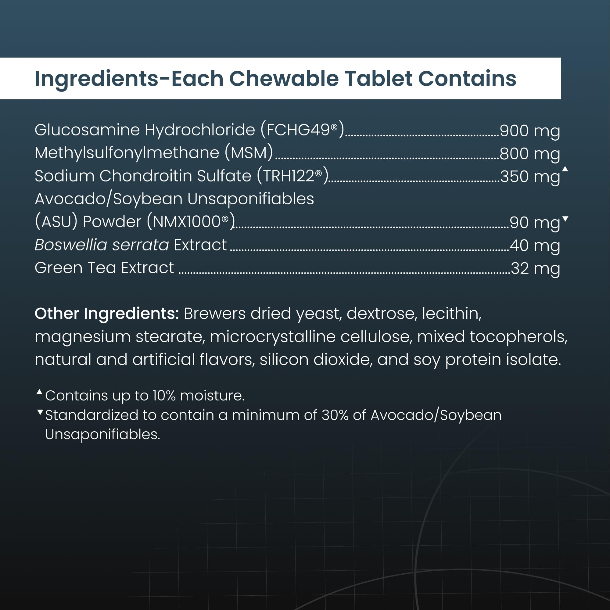 Nutramax Dasuquin being recommended by veterinarians.