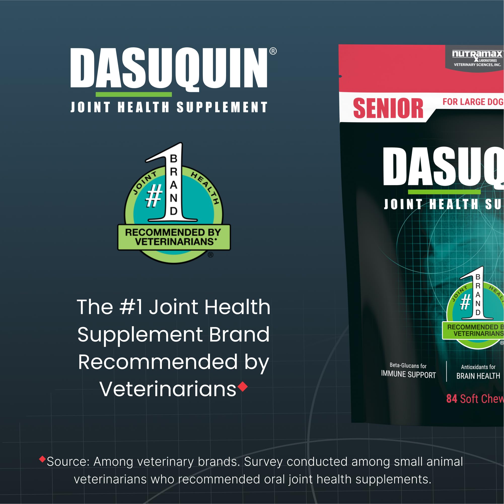 Dasuquin senior dogs packaging highlighting omega-3 and immune support