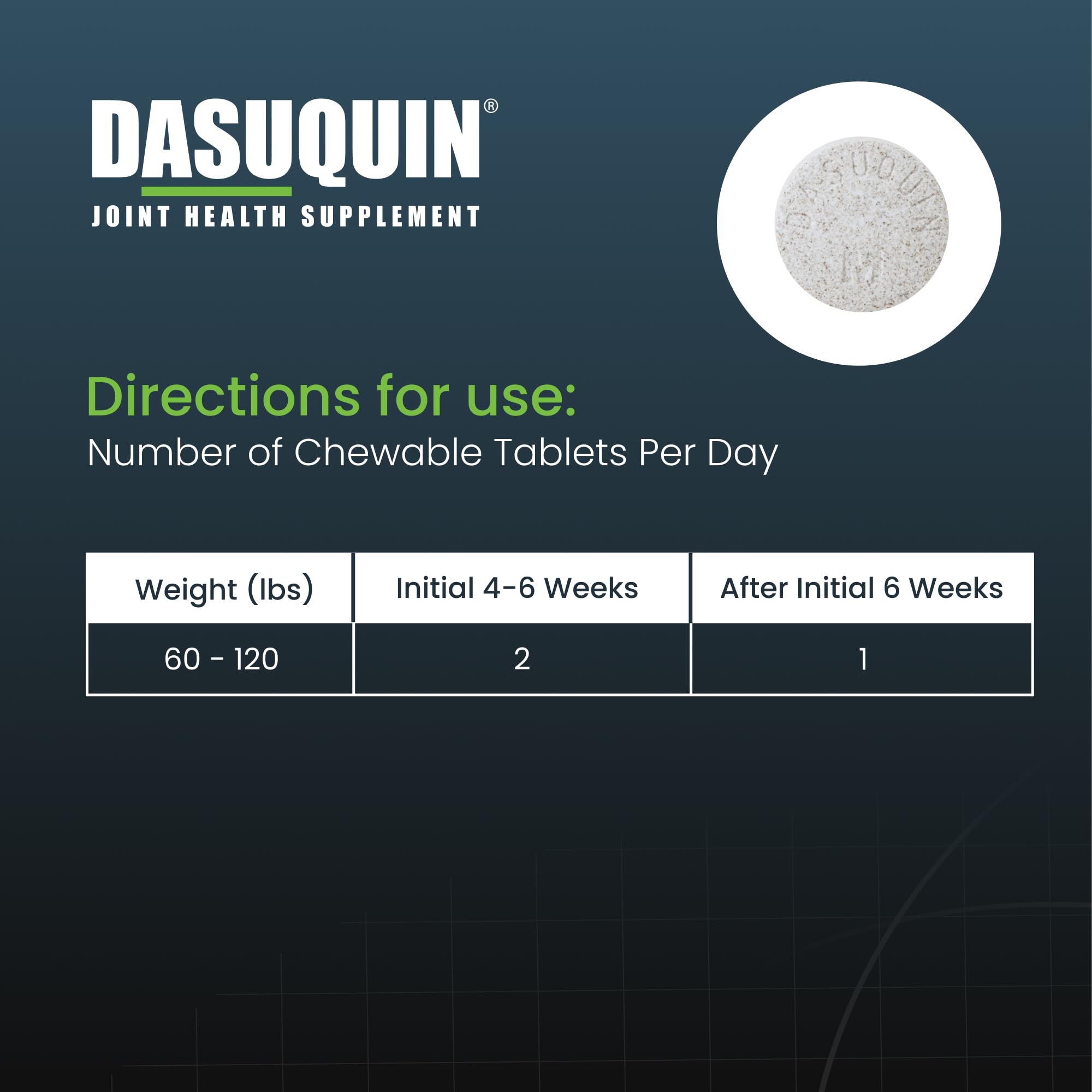 Nutramax Dasuquin made in USA label on chewable packaging