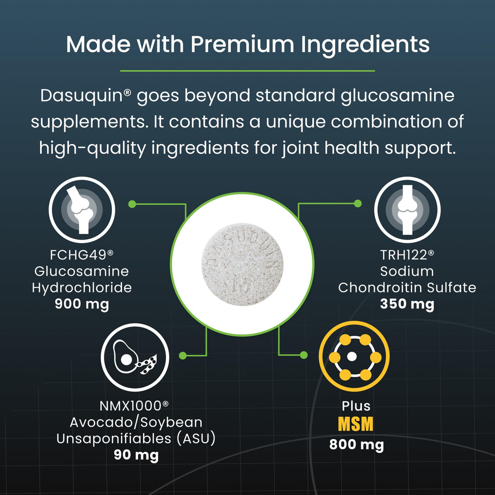 Nutramax Dasuquin veterinarian-recommended badge signals trusted joint support