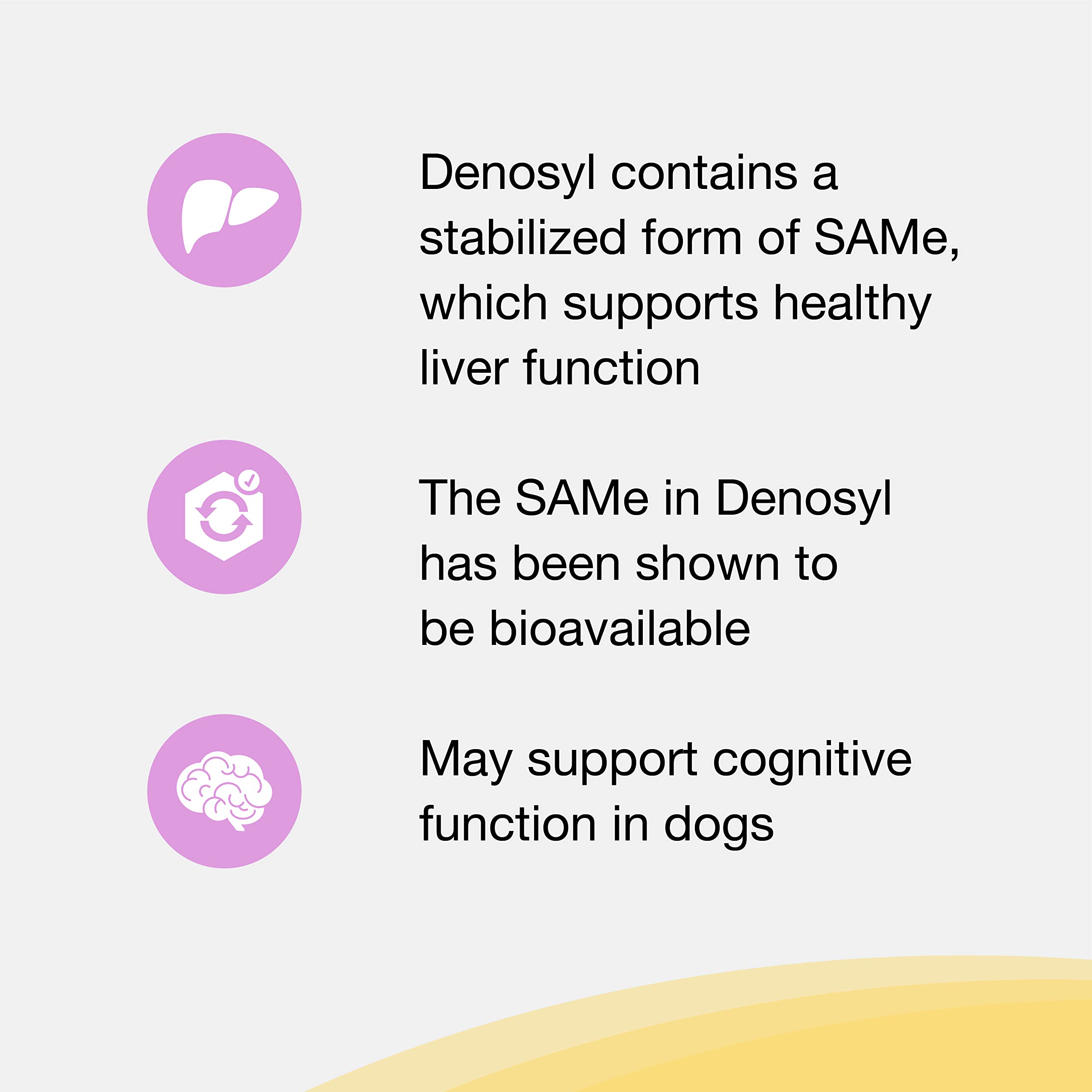Nutramax Denosyl 30-count bottle highlights vet-formulated supplement.