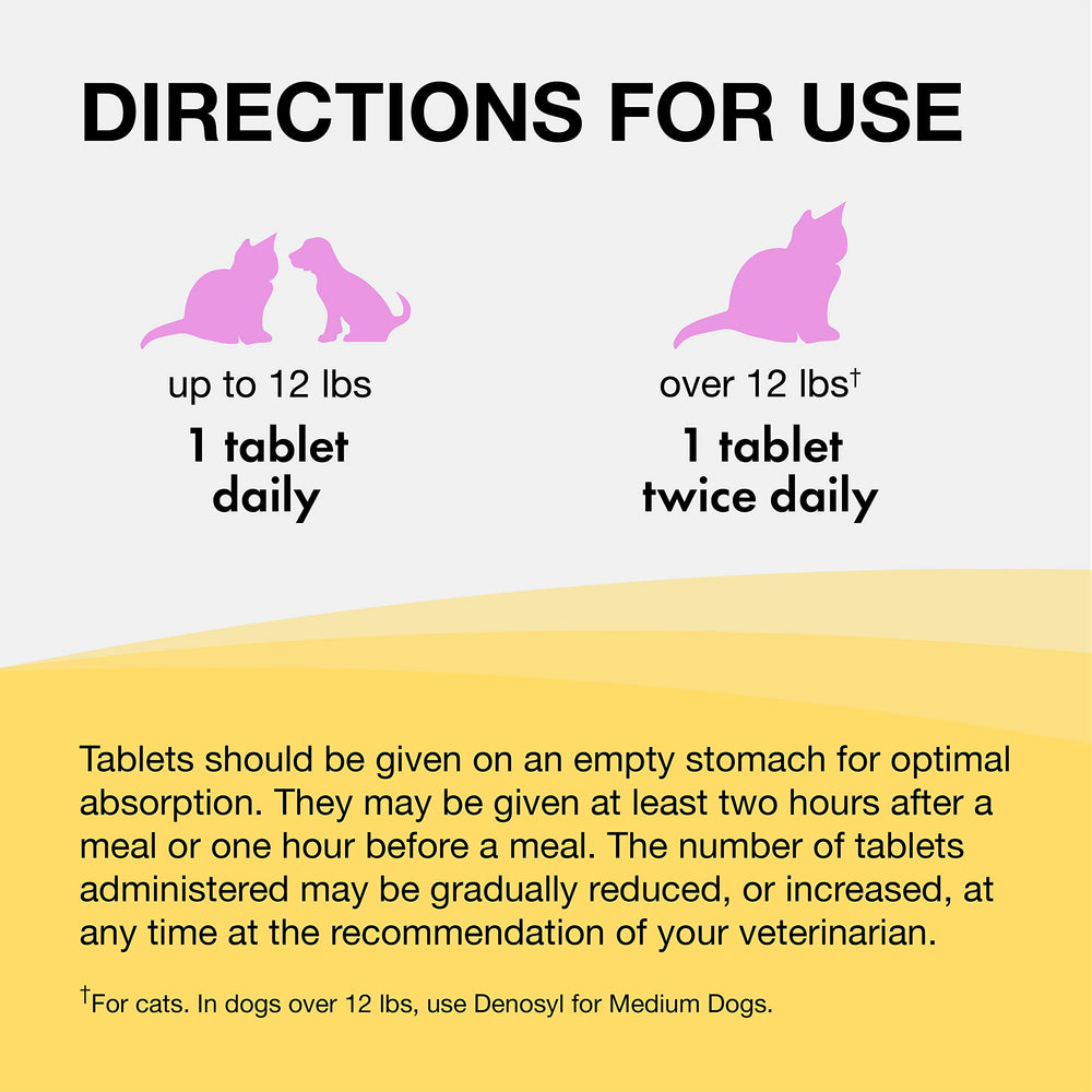 Nutramax Denosyl fits into a pet care routine.
