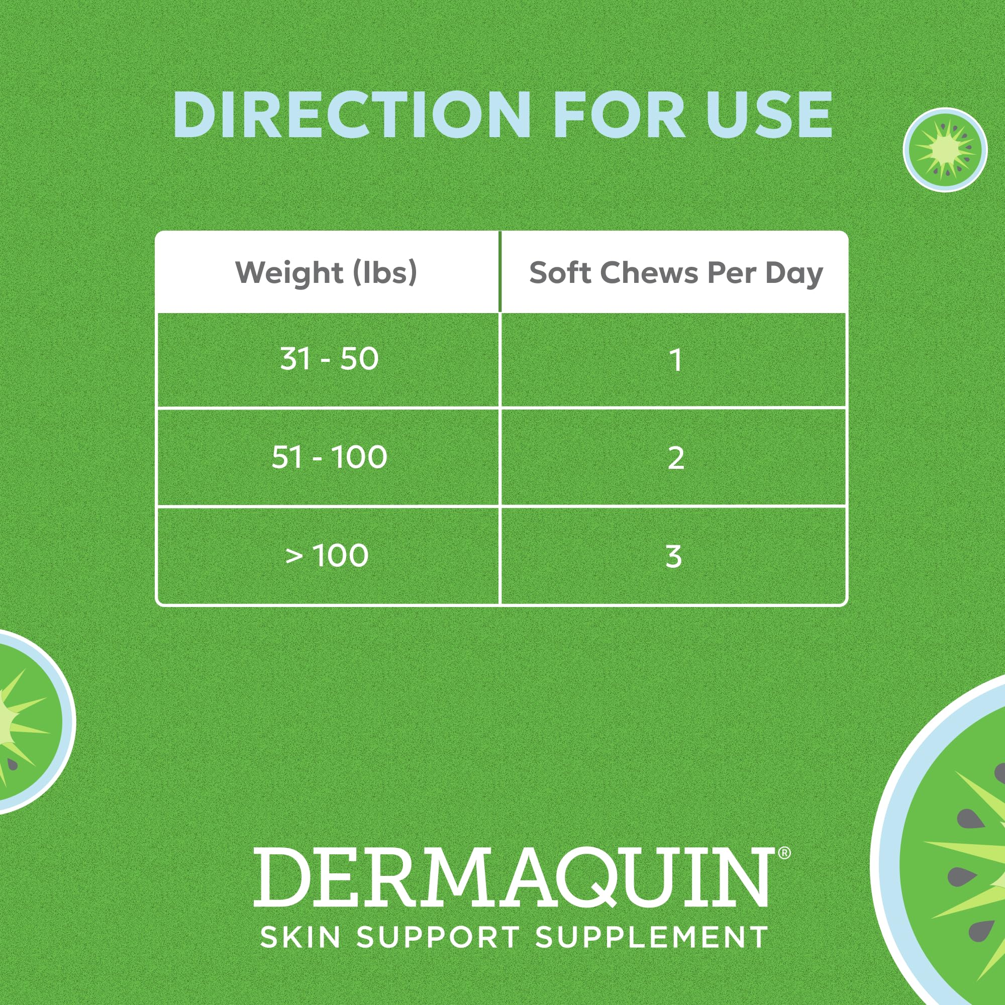 Large dog-friendly chew time with Dermaquin as part of routine.