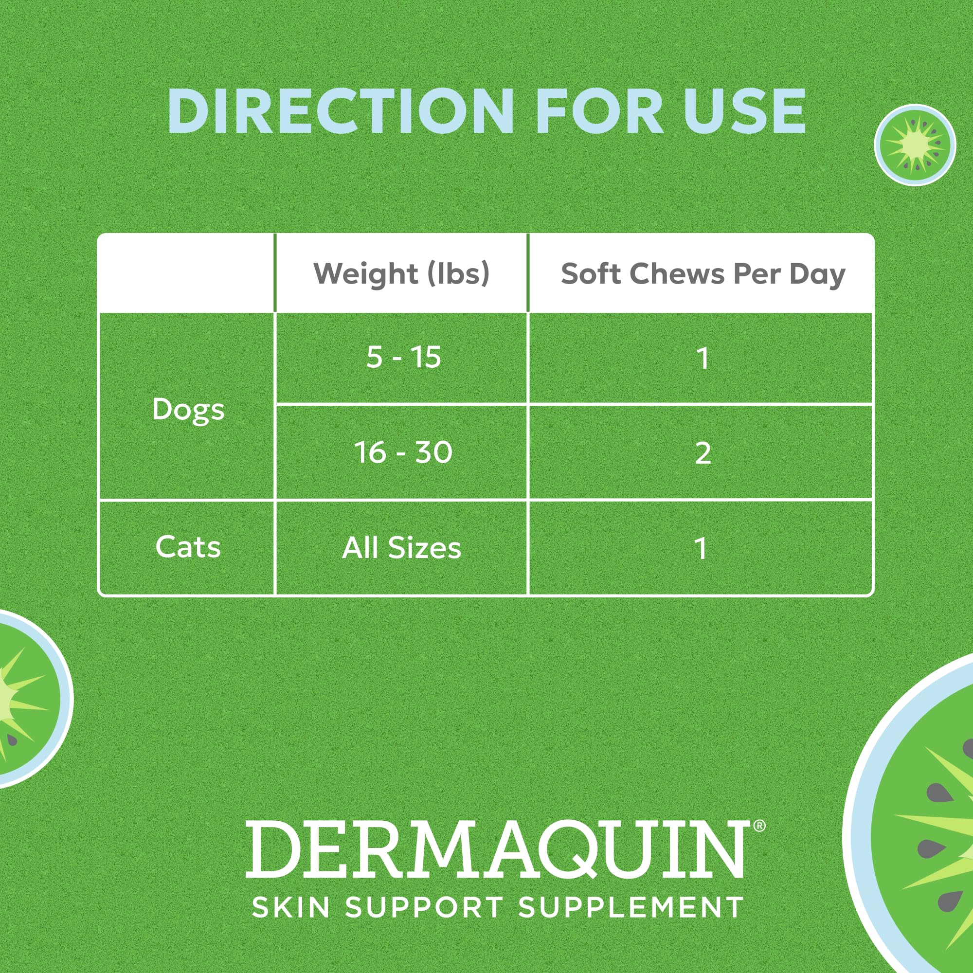 Nutramax Dermaquin packaging and quality seal signals trusted veterinary science.
