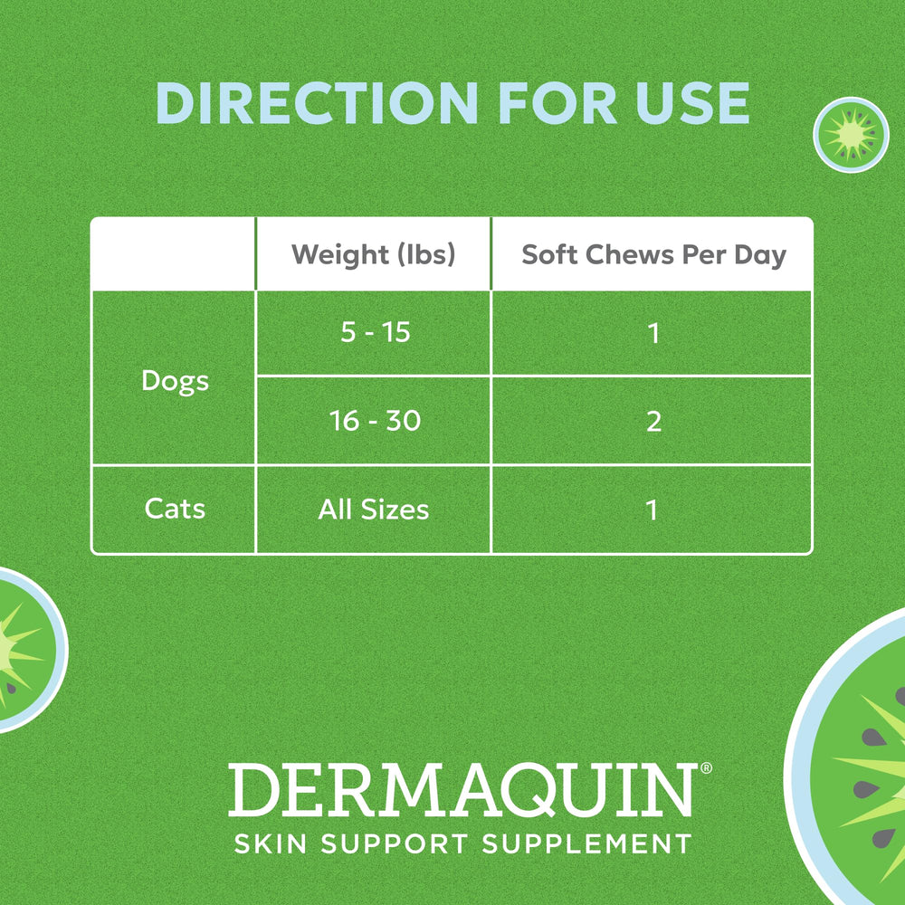 Nutramax Dermaquin packaging and quality seal signals trusted veterinary science.