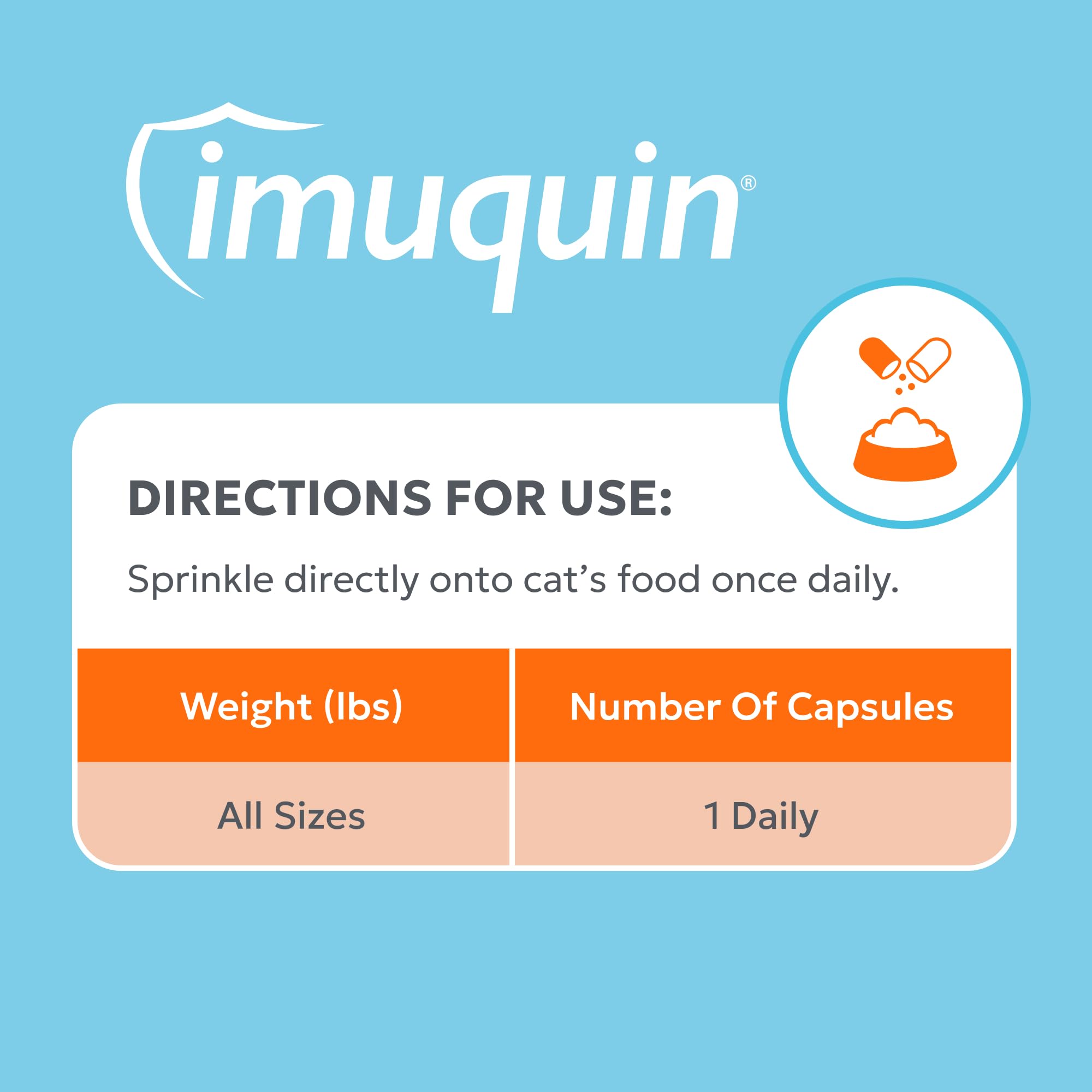 Nutramax Imuquin cat enjoying a meal with immune support sprinkle.