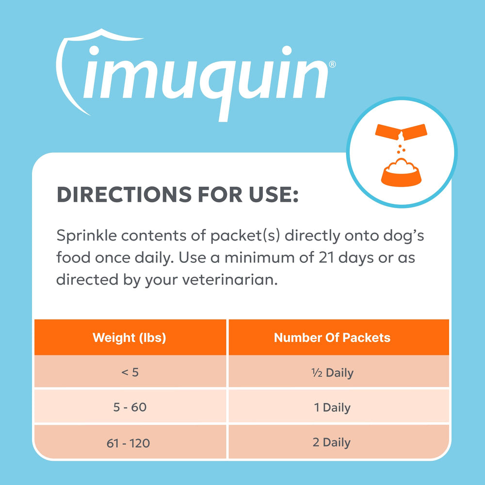 Dog enjoying a meal with Imuquin powder mixed in