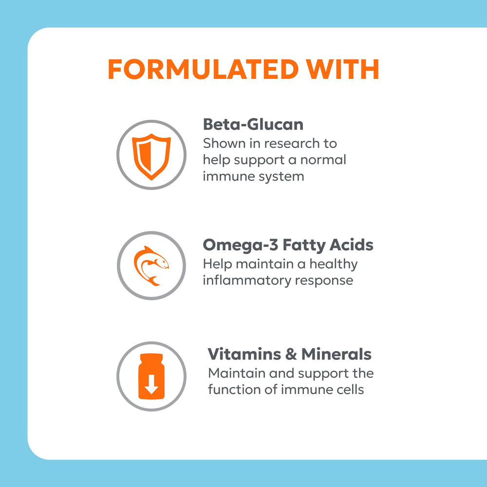 Nutramax Imuquin label emphasizes veterinarian-formulated quality