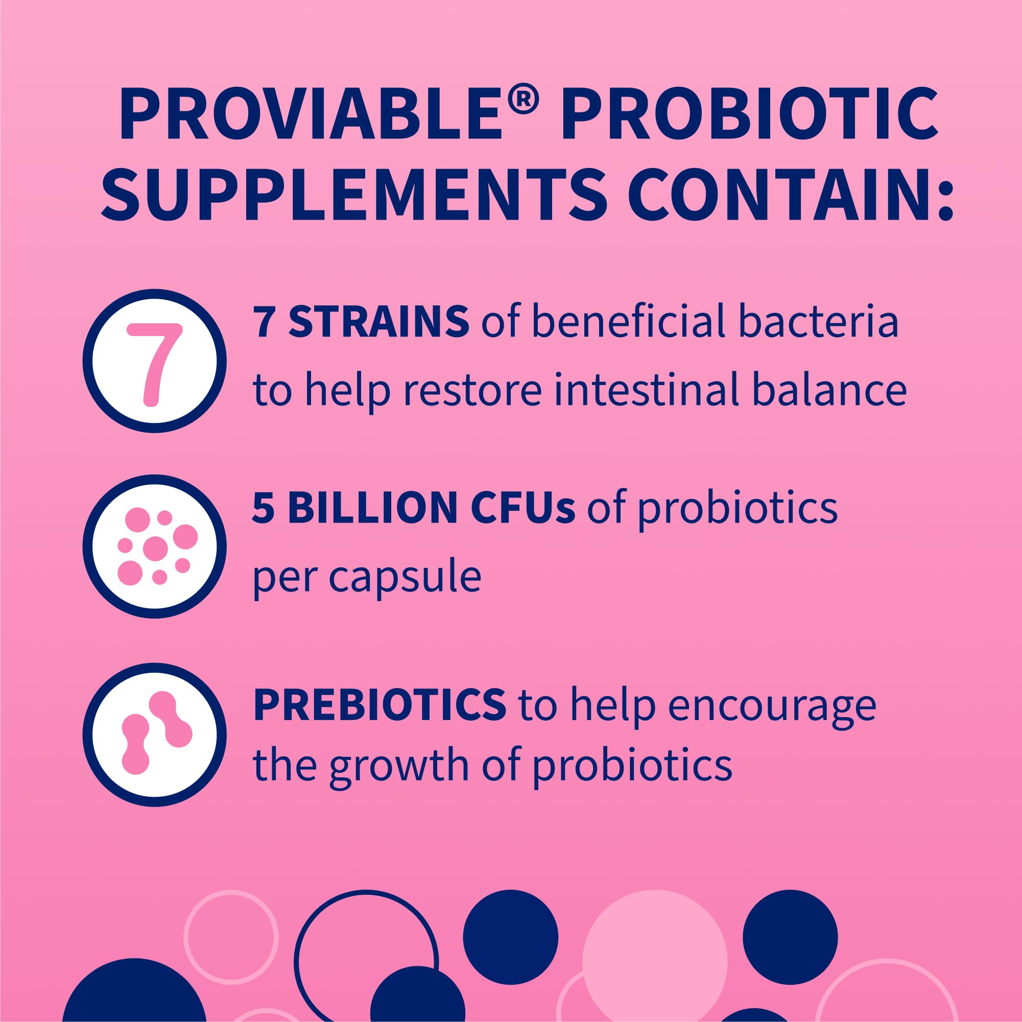 Nutramax Proviable daily dosage for dogs and cats in powder form