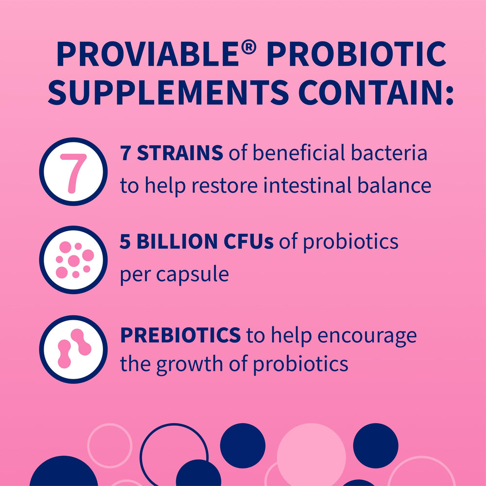 Nutramax Proviable daily use supports overall pet wellness and balance.