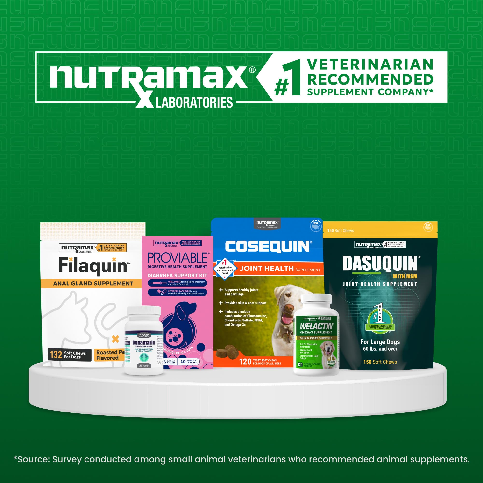 Nutramax Welactin immune-support beta-glucan icon on packaging