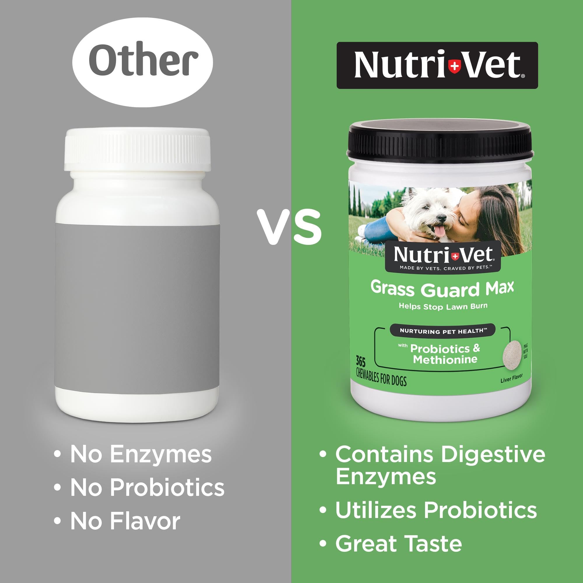 Nutri-Vet Grass Guard chicken-flavor chews ready for daily use.