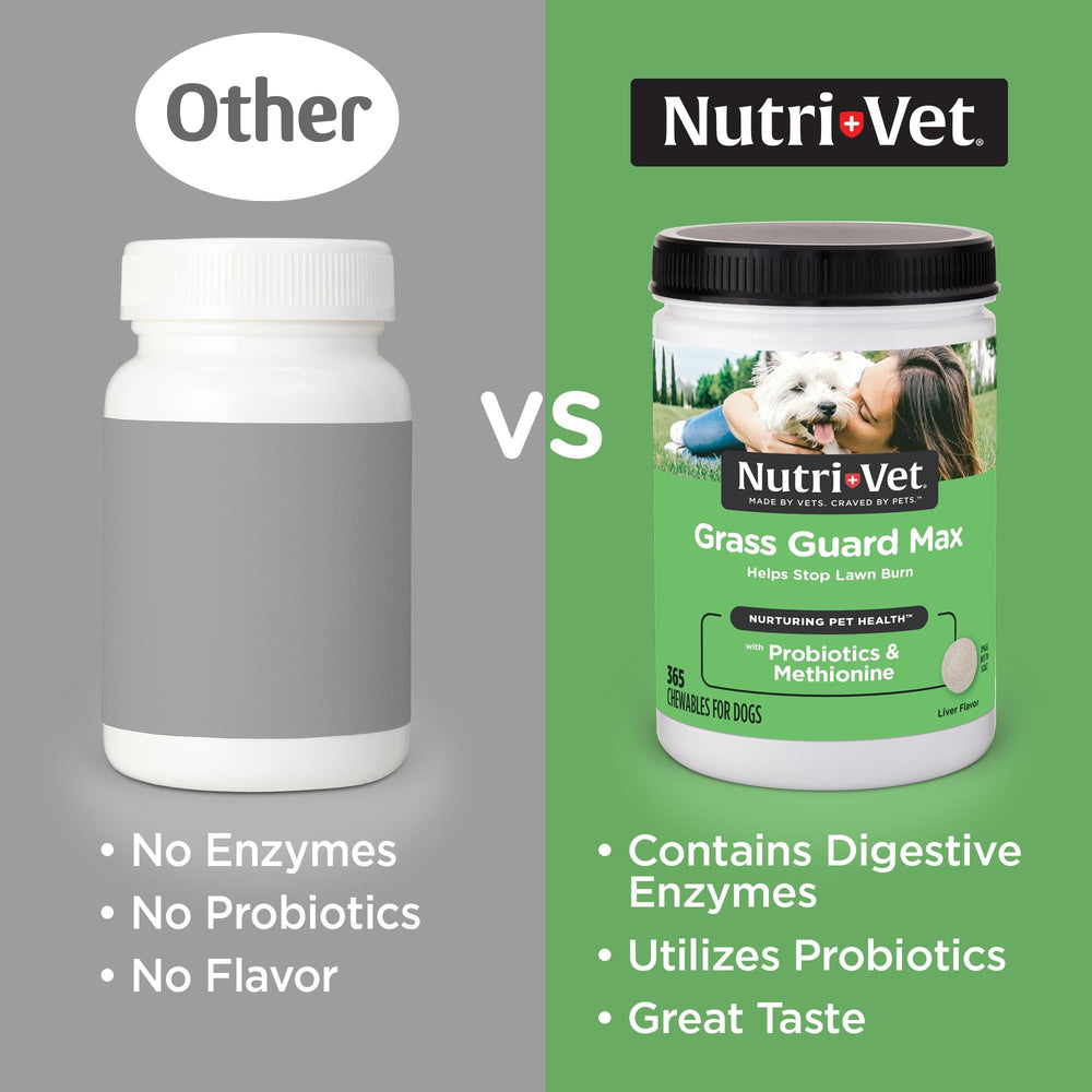 Nutri-Vet Grass Guard chicken-flavor chews ready for daily use.