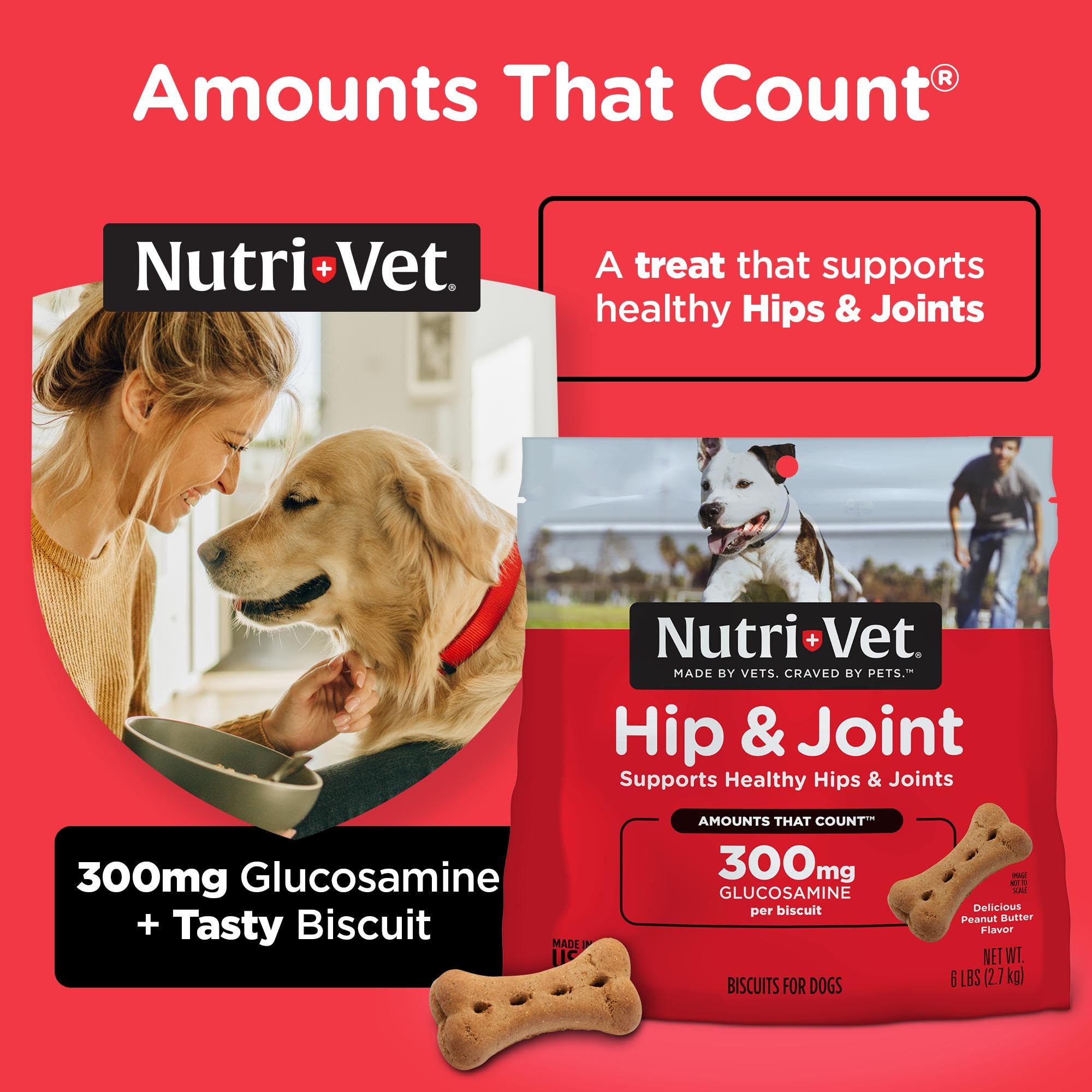 Nutri-Vet Hip and Joint biscuits highlight 300 mg glucosamine per treat for mobility support.