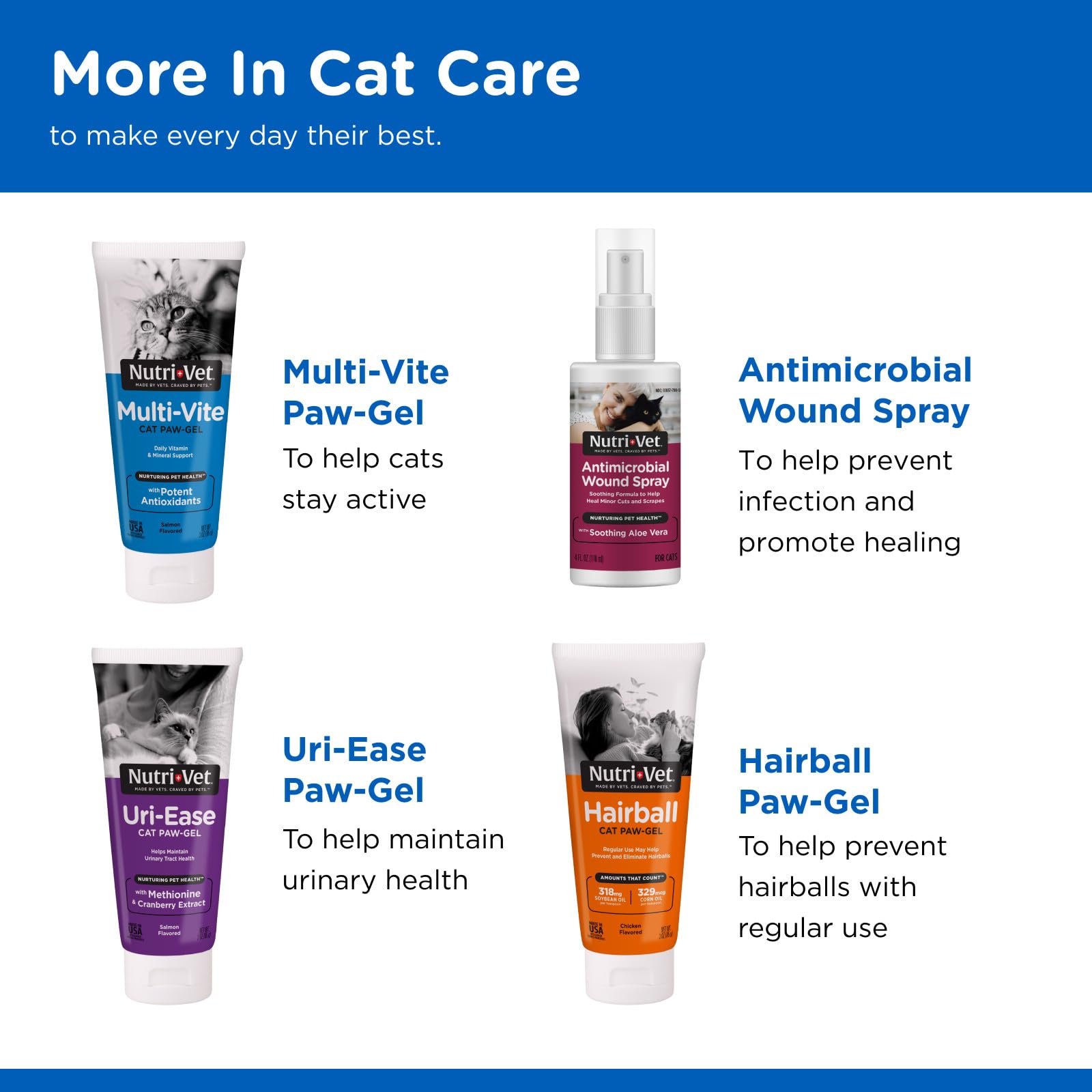 Nutri-Vet Milk Replacer kittens care kit for newborn care.