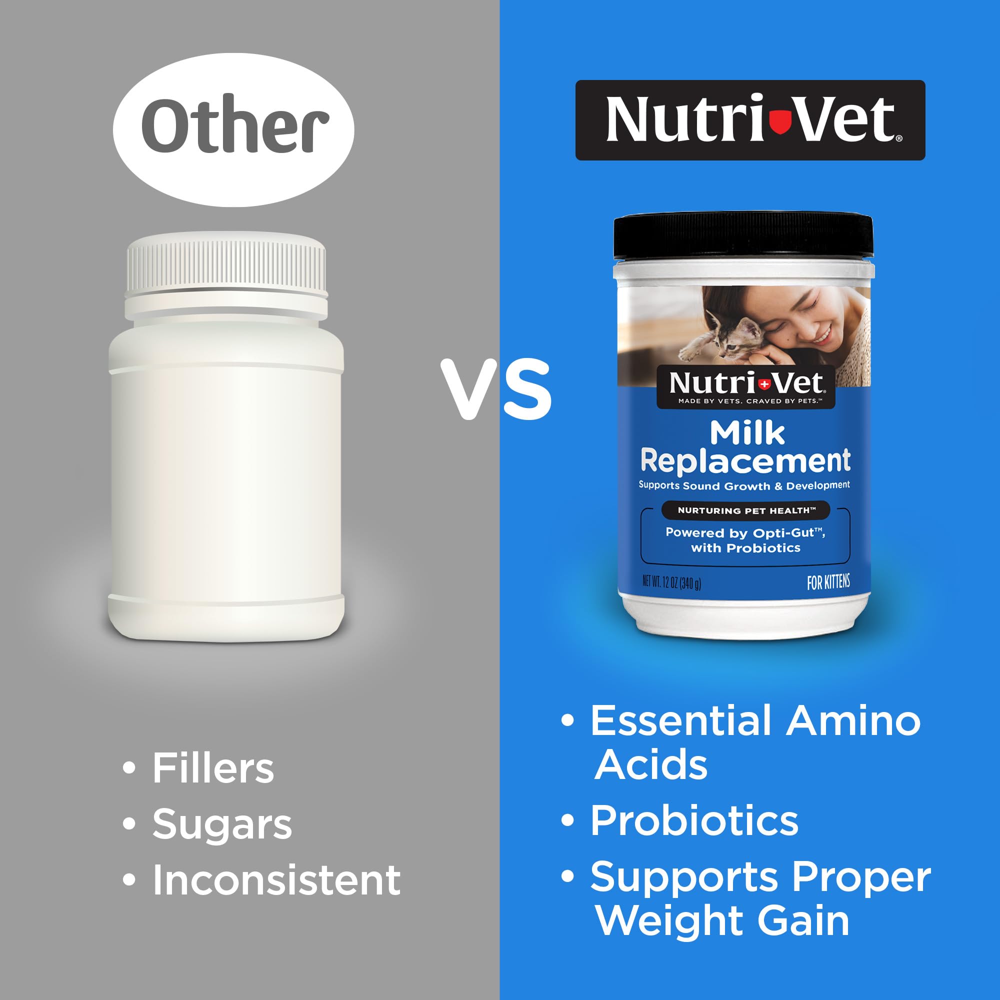 Nutri-Vet Milk Replacer prepared milk mix ready to feed kittens.