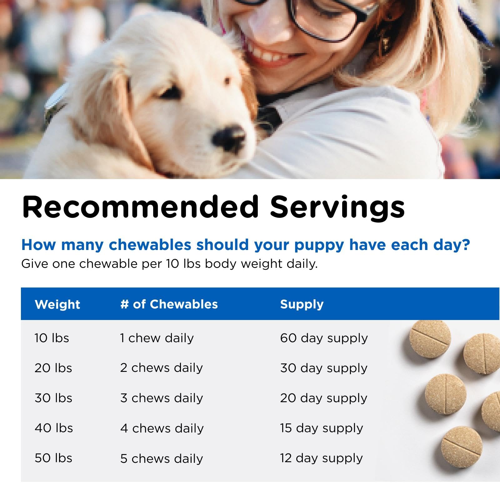 Nutri-Vet Puppy-Vite packaging emphasizing USA-made quality.