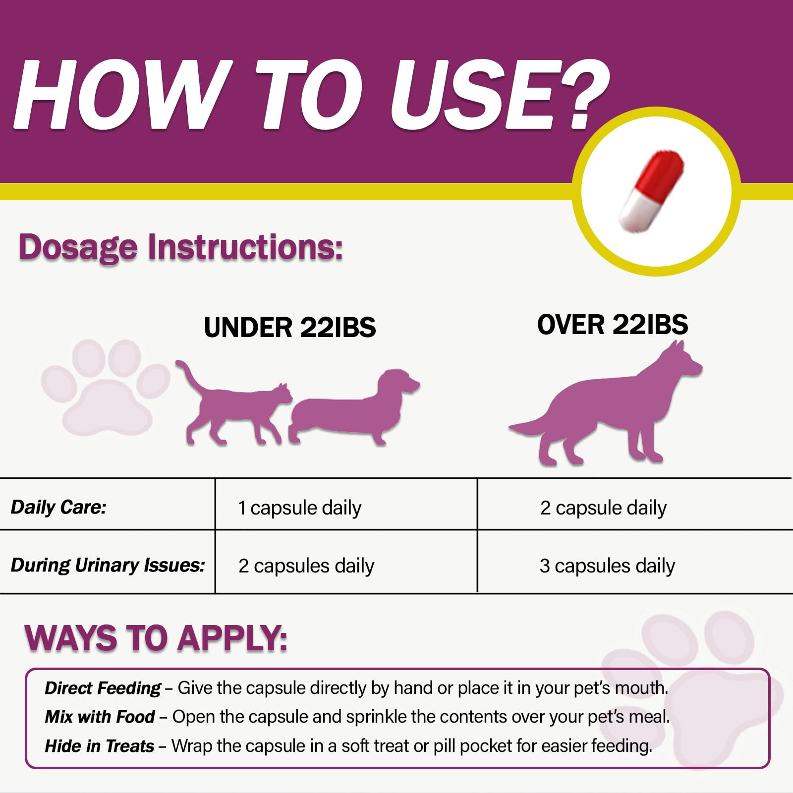 Nutriarise UT Aid Plus image of a calm pet suggests bladder-support benefits.