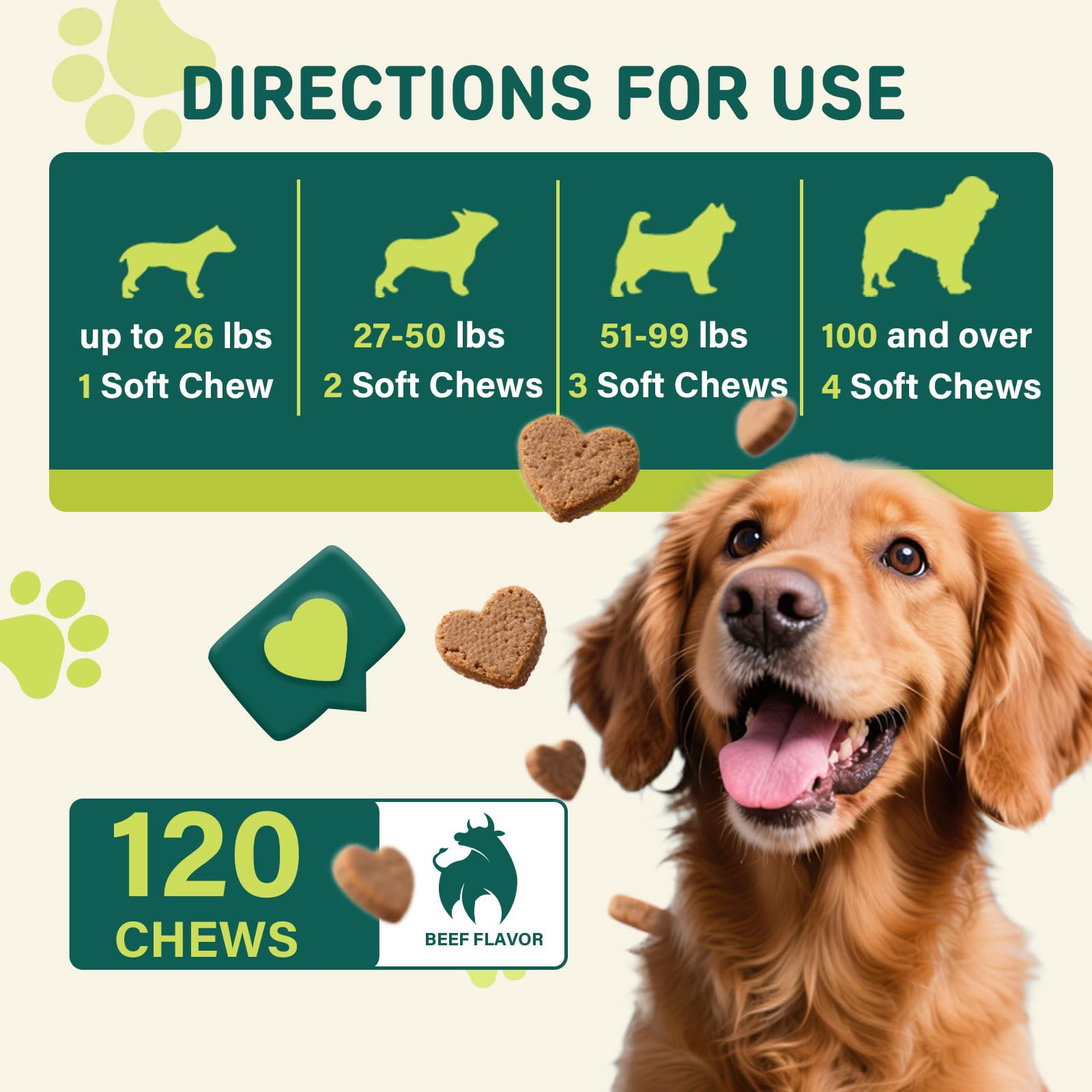 Nutridog 120-count bottle; convenient monthly supply.