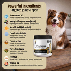 Nutrimend IQ PetriGuard label close-up with eight actives highlighted.