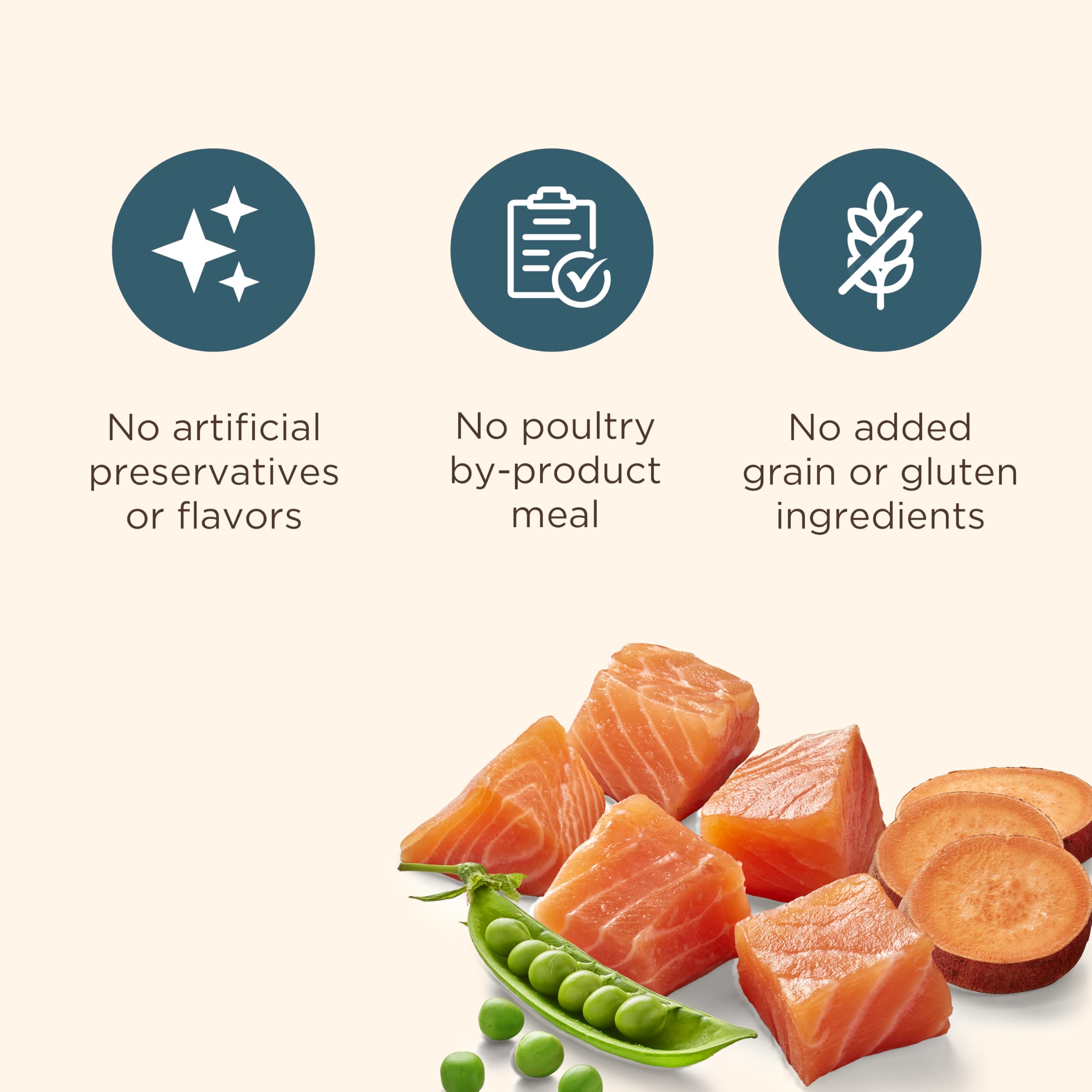Nutrish bag label emphasizes grain-free recipe and Taurine blend
