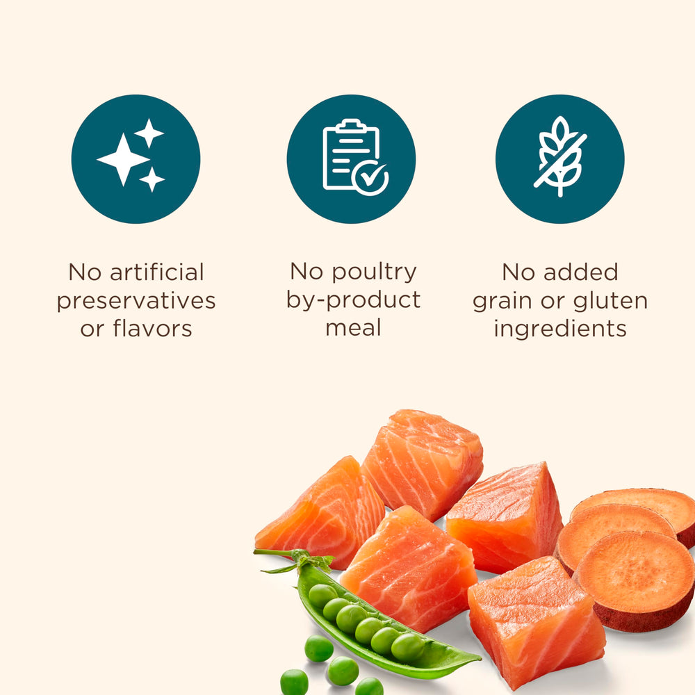 Nutrish bag label emphasizes grain-free recipe and Taurine blend