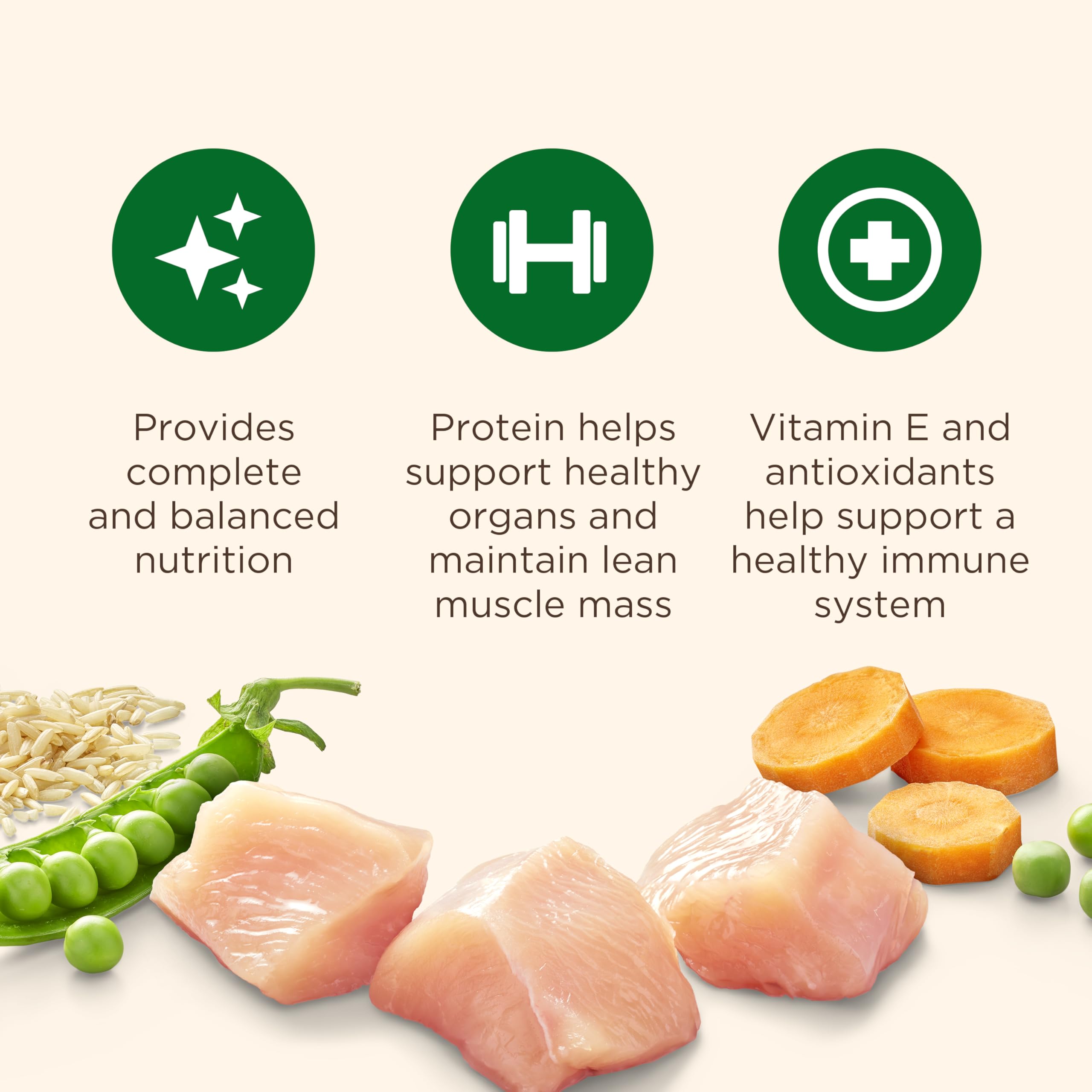 Nutrish fiber-rich formula promoting steady digestion and fullness